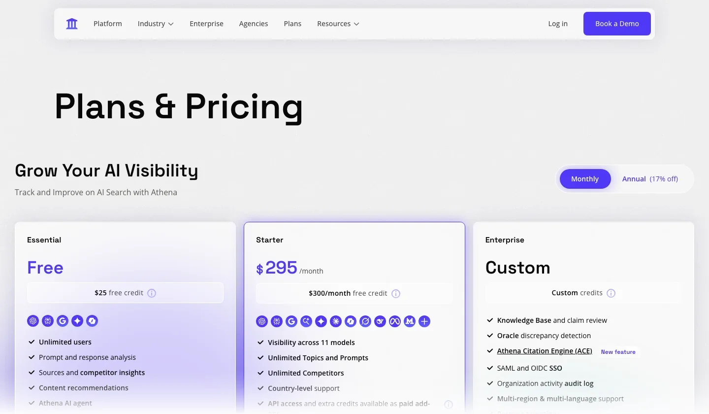 AthenaHQ pricing page showing the Essential plan for free, Starter at $295 a month and custom Enterprise pricing
