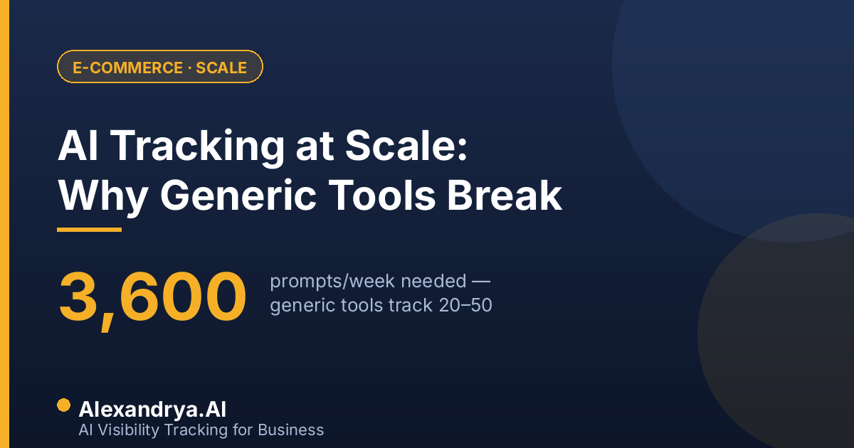 E-Commerce KI-Tracking Skalierung — Warum generische Tools scheitern
