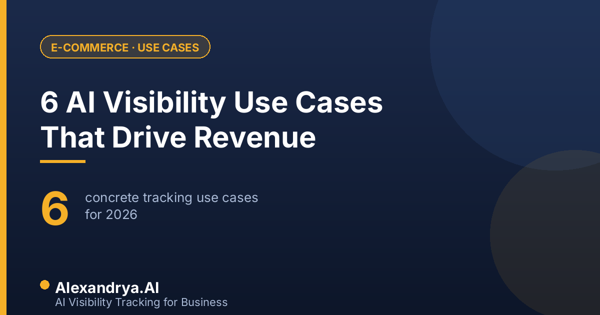 E-Commerce KI-Sichtbarkeit Use Cases — 6 Anwendungsfälle für 2026