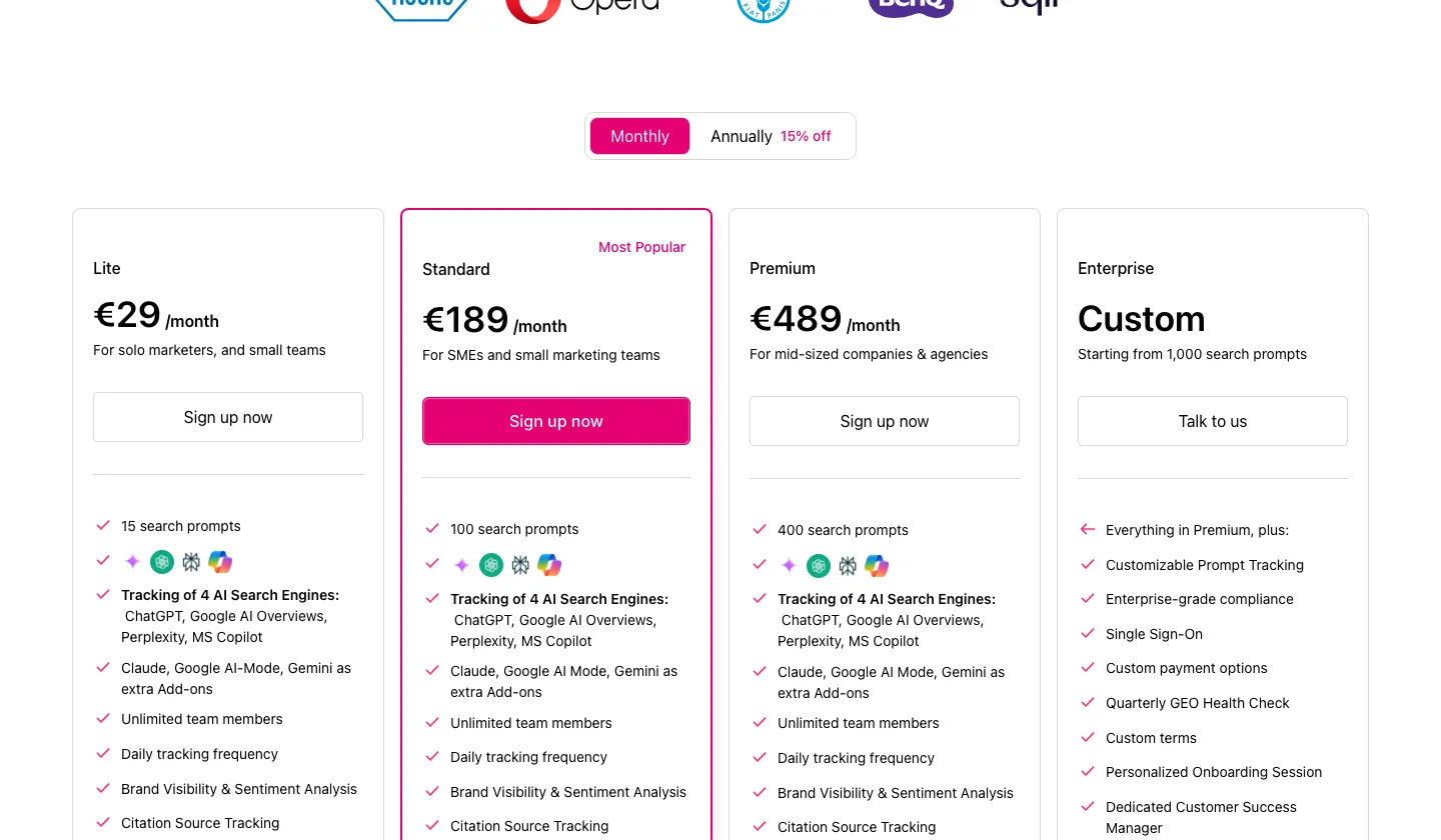 Otterly.AI pricing page showing Lite at €29, Standard at €189 and Premium at €489 per month