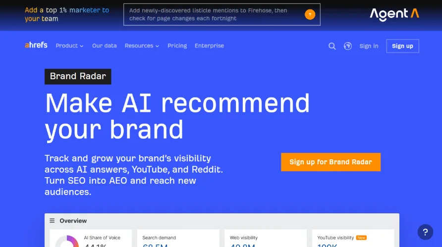 Produktseite von Ahrefs Brand Radar mit dem Claim Make AI recommend your brand und einer Übersicht zum AI Share of Voice