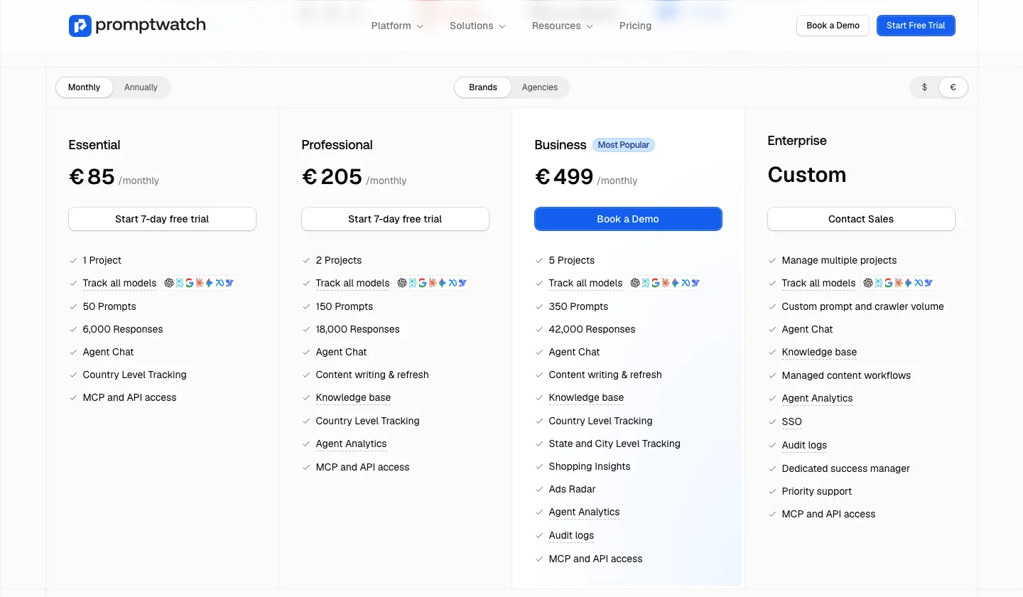 Preisseite von Promptwatch mit Essential für 85 Euro, Professional für 205 Euro und Business für 499 Euro